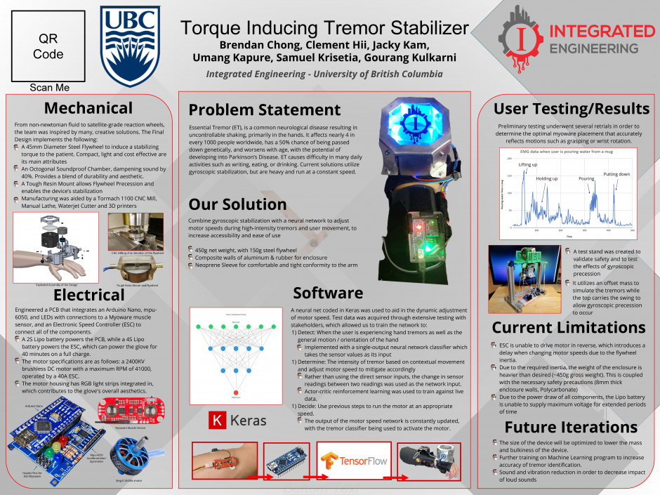 Torque Inducing Tremor Stabilizer poster