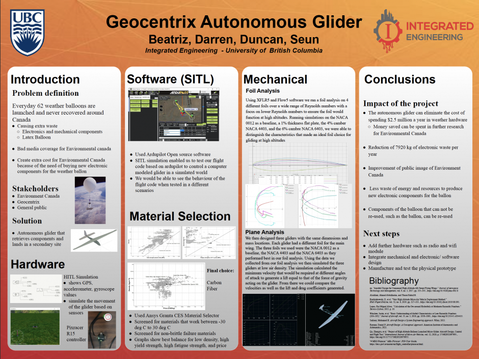 Geocentrix Autonomous Glider poster