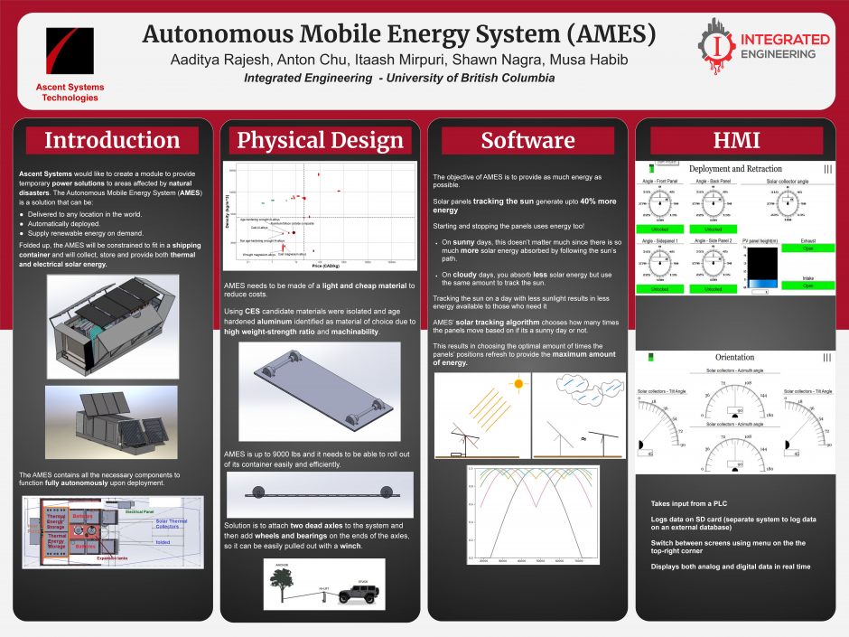 Autonomous Mobile Energy System (AMES) poster