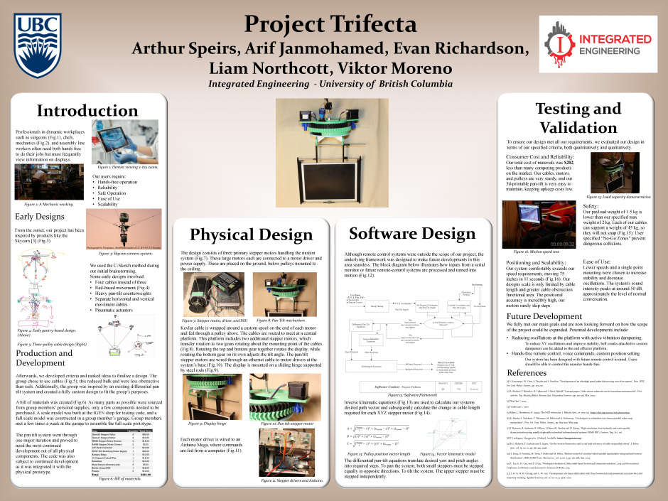 Project Trifecta Poster