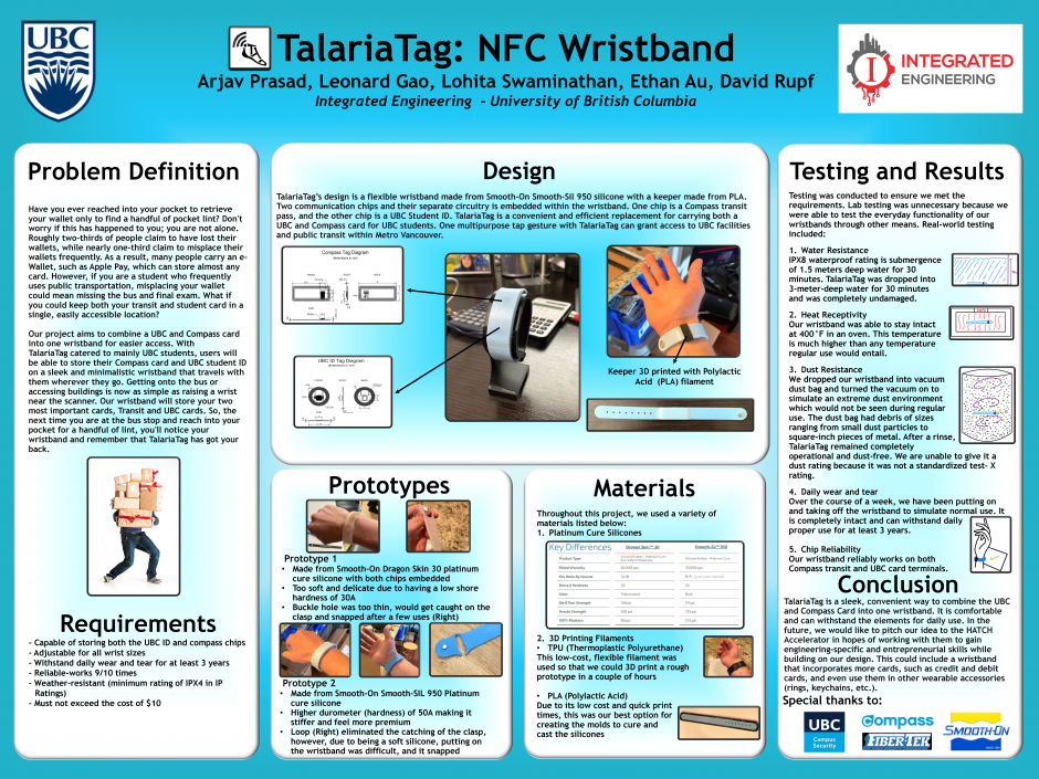 Talaria Tag: NFC Wristband Poster